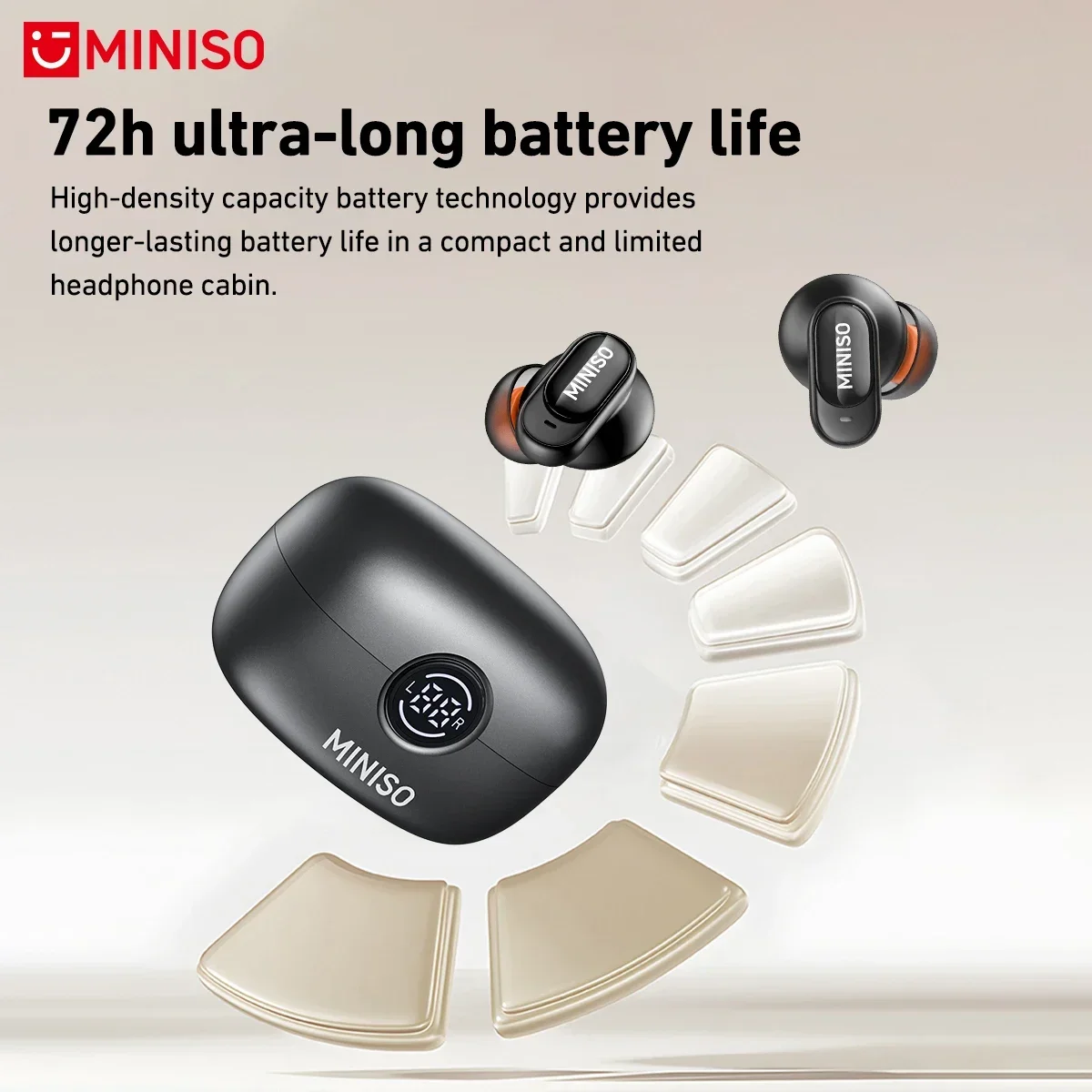 MINISO MS105 Bluetooth наушник – обзор и цена Telephone Headset Office